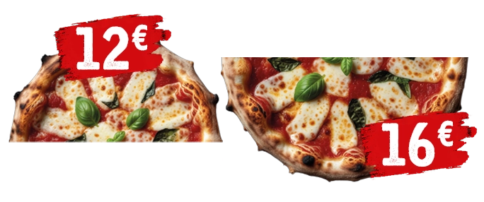 Prix pizzas